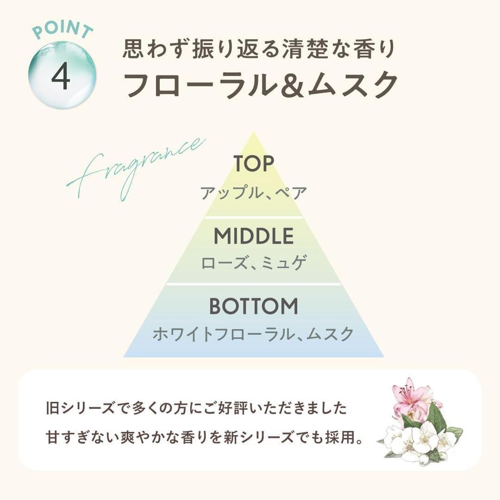 CLAYGE Courreges Shampoo and Treatment SR Clay Scalp Care 500ml (Set of 2)