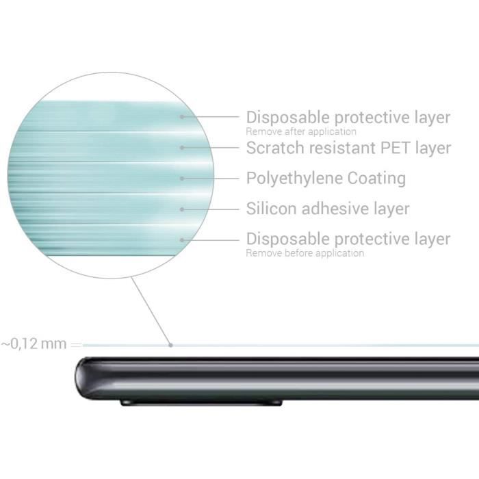 Film de Protection - LittleMonkey - Samsung Galaxy A41 - Transparent - Plastique - 3X