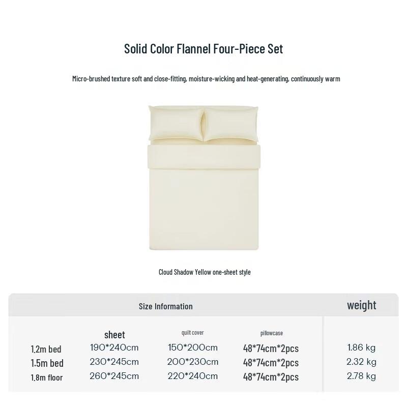

Yaduo Planet Brushed Nano Pearl Fiber Bedding Set