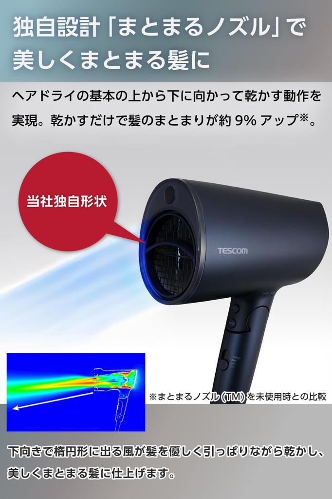 Tescom Hair Negative Fast High Airflow Airflow COLOR AUTO Cool Shot Sensing Cool Navy Dryer, Ion, Drying, [3 Levels, Mode, Mode, Switch], Function,