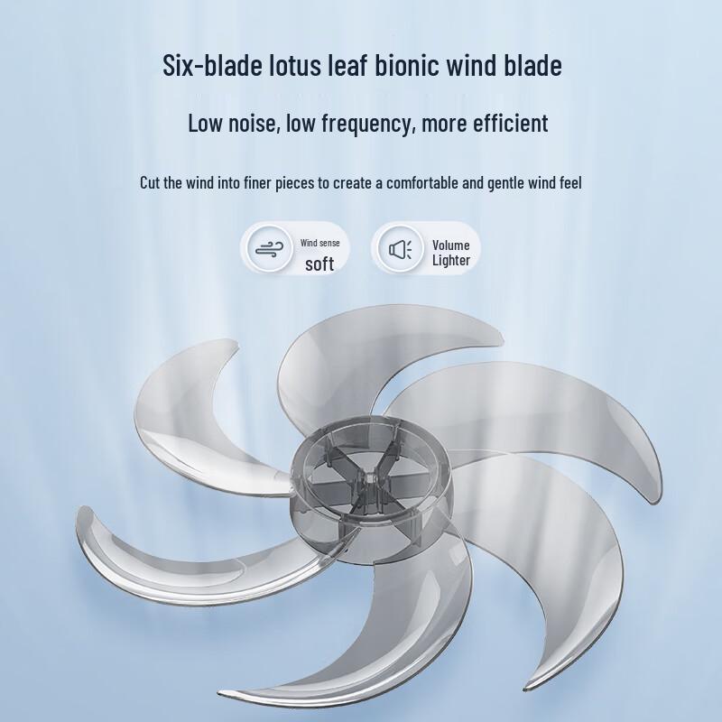 MeiLing Pedestal & Floor Fan