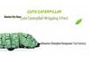 Remote Control Infrared Caterpillar Prank Toy