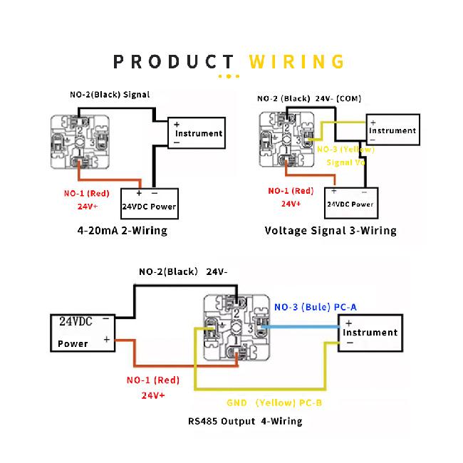Water Differential Pressure Sensor Transmitter 4-20mA M20*1.5 100Kpa 1Mpa 2.5Mpa High Precision PressureMeasurement Transducer Sensors Oxygen 5