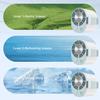 Tragbarer Clip-on-Ventilator Auto-Clip-on Klimaanlagenventilator Leichter Leiser Betrieb Ventilator für Outdoor-Reisen Camping Büro