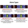 Car Tyre Pressure Monitor With 4 External Sensors T12 Car Tire Pressure Monitoring System 0-3.5Bar Solar USB TPMS