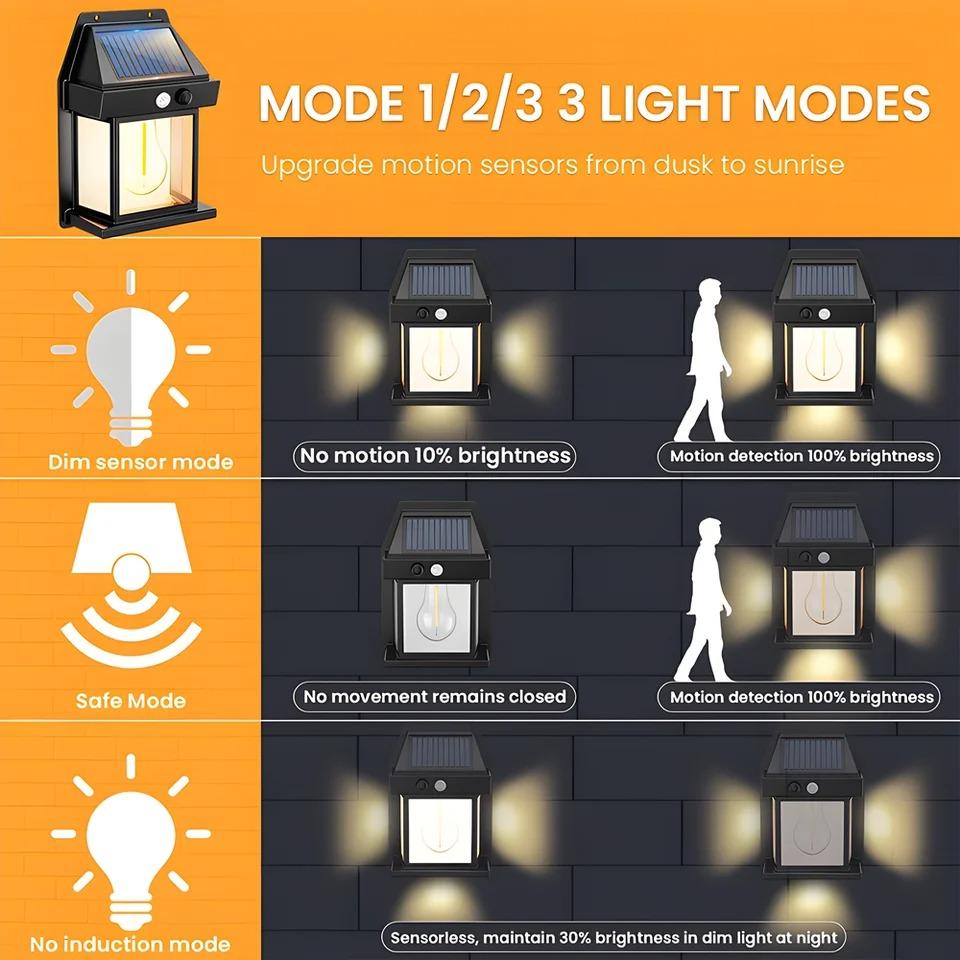 LED Solar Wall Lamp Household Garden Tungsten Lamp Outdoor Waterproof Wall Light with Motion Sensor Villa Lighting Night Light