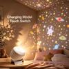 360 Rotating LED Projector Atmosphere Light Rechargeable Dimmable Night Lamp for Kids Bedroom Nursery Decor