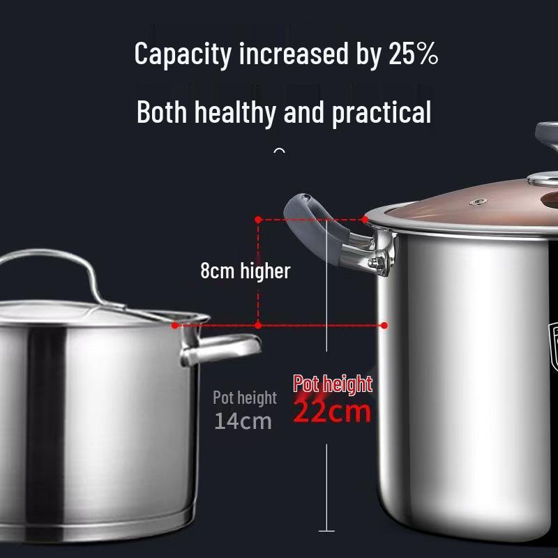 Extra Deep 316 Stainless Steel Stewing & Soup Pot - Food Grade, Large Capacity, Thick & Durable