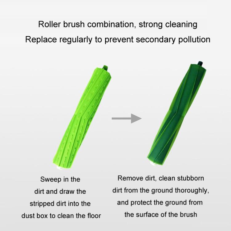 For iRobot I7/J7/E5/E6/I3 Robot Vacuum Replacement Accessories