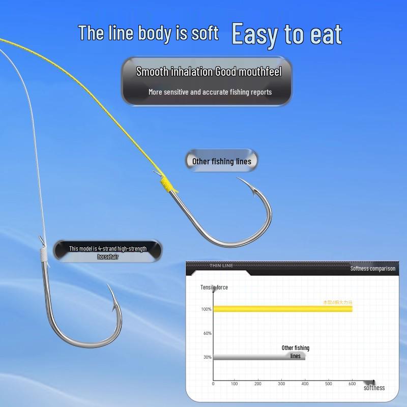 Ultra-Fine Wear-Resistant High-Tensile PE Fly Fishing Line with Soft Horsehair Leader