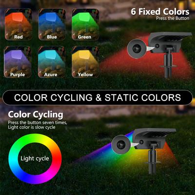 RGB Solarny Reflektor Zewnętrzny 37/20LED Solarny Reflektor Krajobrazowy Zasilany Światła Ścienne Wodoodporne Zmieniające Kolor Dekoracja Ogrodu Tarasu Chodnika
