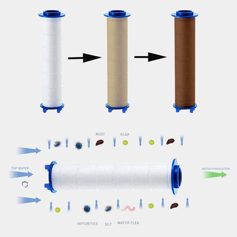 3/5/10 buc filtru pentru cap de duș de înlocuire cap de duș Îndepărtați clorul/fluorul/apa dură/calcario igienic accesorii de baie