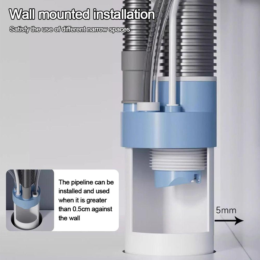 Inel de etanșare Lavoar Bucătărie Ramă de canalizare Mașină de spălat Materiale de drenaj