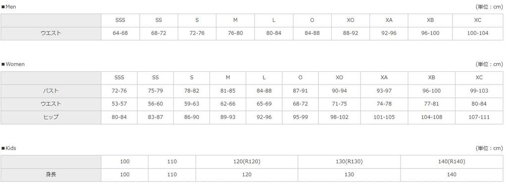 arena Fitness Swimsuit Swimming Water Repellent Fitness Men's [AQUA EXA] LAR-4300