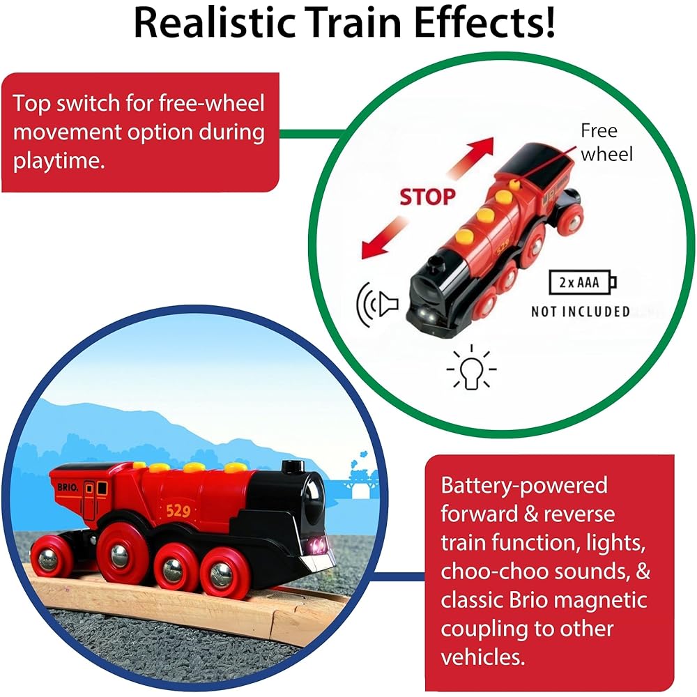 Brio Mighty Action Electric Train Set with Sound and Light 33592, Switchable Manual and Electric, Wooden Toy for Ages 3+