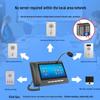Hongjiahe IP Intercom & Public Address System Components (CN version)