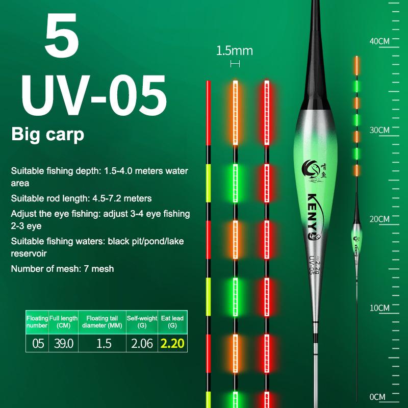 Smart Led Fishing Float Highly Sensitive Remind Buoy Gravity Sensor Glowing Electric Night Fishing Strobe Long Tail