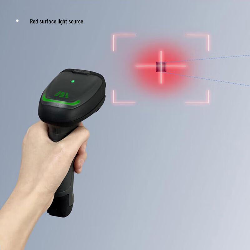 Seuic Industrial 1D/2D Barcode Scanners