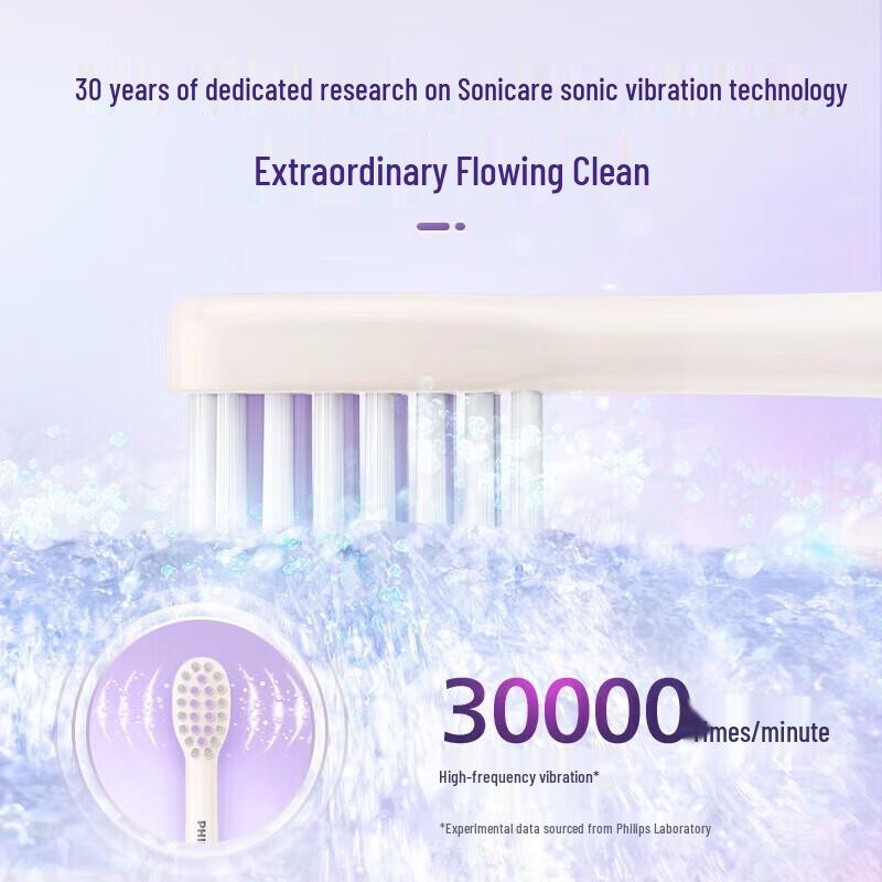 Philips HX2411 Sonic Electric Toothbrush CN plug (adapter included)