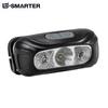 USB Head Flashlight COB LED Head Light Torch Mini Rechargeable Powerful Sensor Headlamp Fishing Camping Headlights Front Lantern