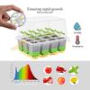 LED Grow Light Seedling Starter Tray Kit with Transparent Cover Indoor Garden Greenhouse Flower Plants Nursery Germination Box