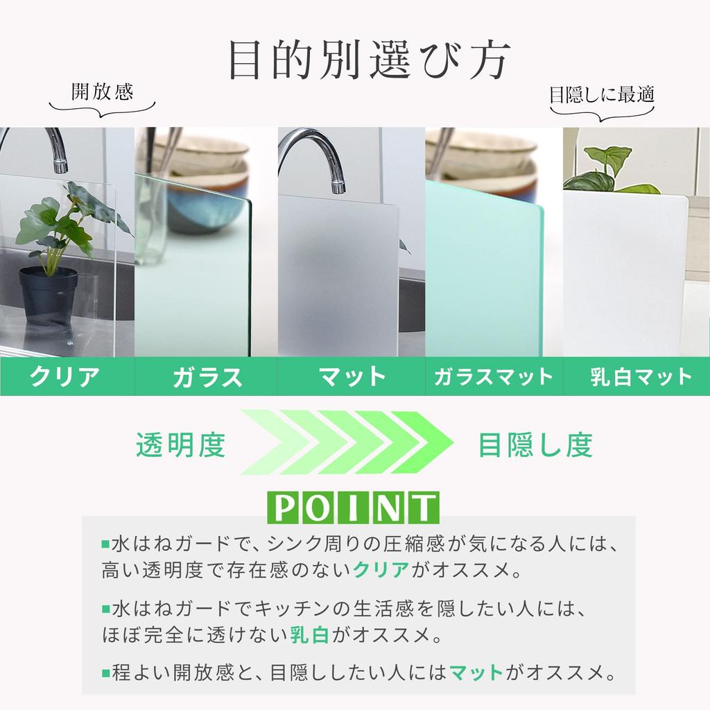 Kuai Acrylic Kitchen Splashproof Panel (90cm Wide, Clear)