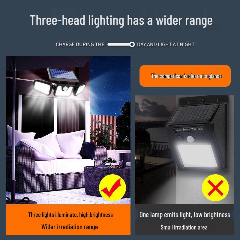 74-LED Outdoor Solar Sensor Light, Three-Head Rotatable, Waterproof for Wall, Road, Courtyard, Street Lighting