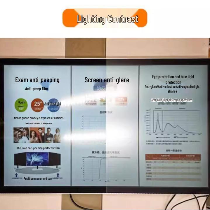 Haoli 32" Mobile TV Matte HD Screen Protector: Scratch-resistant, Explosion-proof, Anti-glare