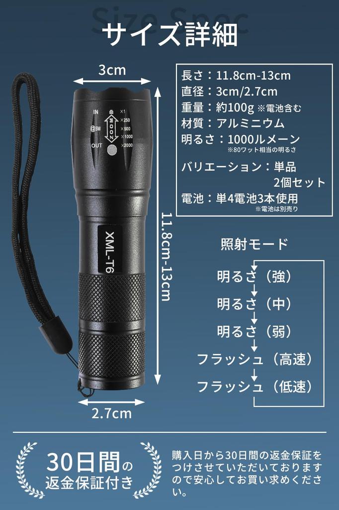 By a Disaster Prevention Disaster Prevention LED Disaster Prevention Light with Flash Model That Fits In a Disaster Prevention [Supervised Specialist]