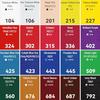 PHOENIX Oil Paints, 20-Color Set, Single Tubes - 20 x 50ml (1.69 oz)