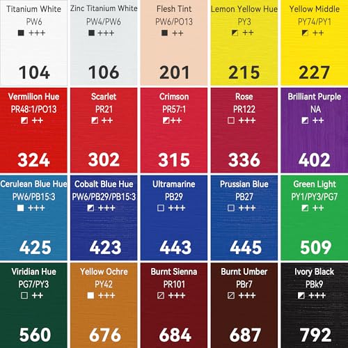 PHOENIX Oil Paints, 20-Color Set, Single Tubes - 20 x 50ml (1.69 oz)