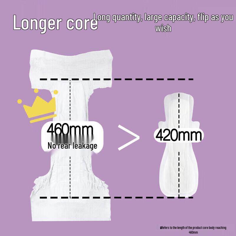 Sheyan Society Spring Sleep Sanitary Pants