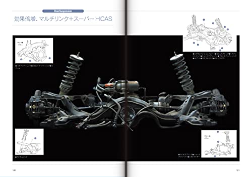 Nissan Skyline R32 GT-R Technical File