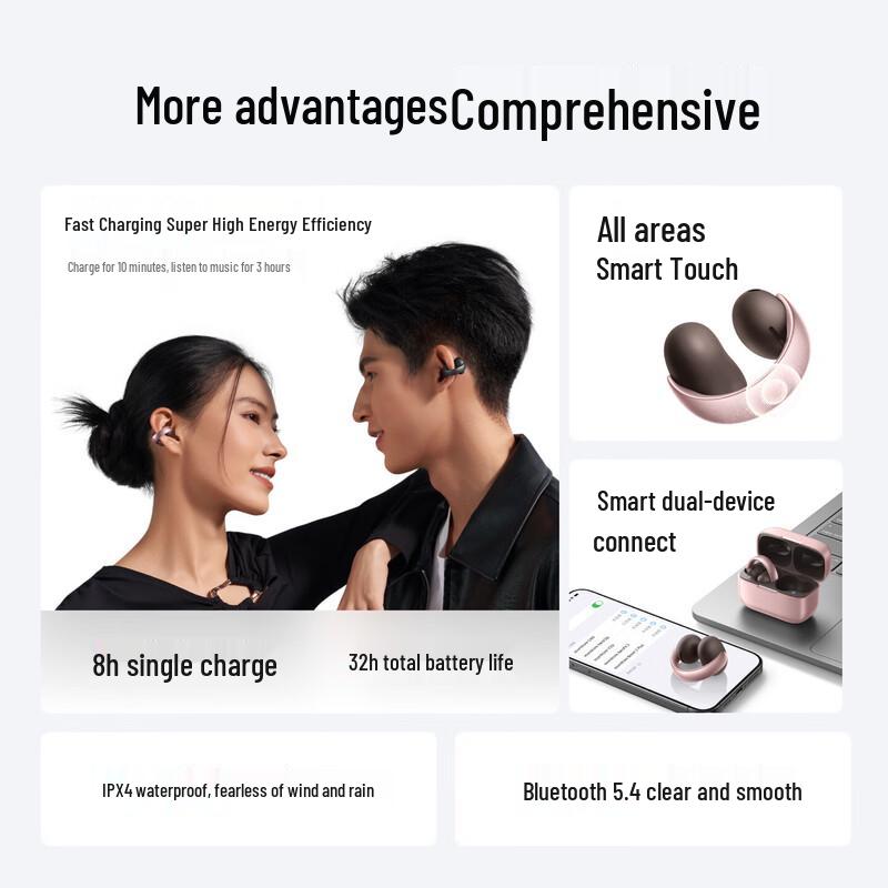 SoundCore AeroClip Open-Ear Clip-On Bluetooth Headphones