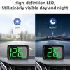 Car Head Up HUD Display GPS Speedometer - KMH Digital Speed Display with GPS+Beidou Dual Chipsets