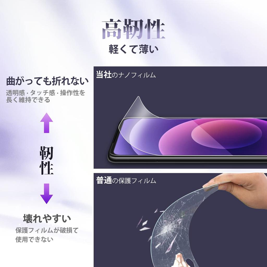 LUWU Yaris / Yaris Cloth 10 Series/15 Series 8 Inch Navigation Protective Film Set