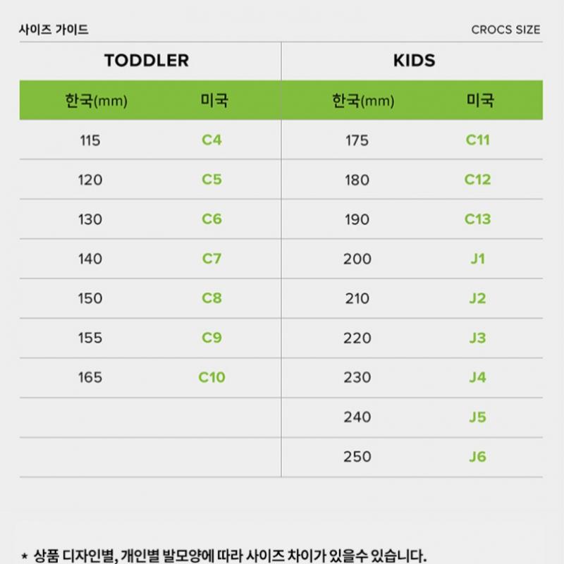 Choose 1 Of The 4 Official Crocs Crocs BAnds And Clogs