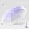 Portable 5-Fold UV Protection Capsule Umbrella