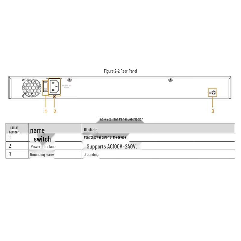 Dahua 16-Port Gigabit PoE Industrial Network Switch CN plug (adapter included)