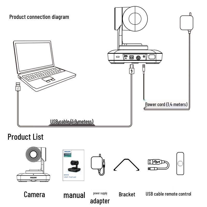 Philips 2K HD PTZ Video Conferencing Camera (CN version)