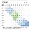 Yingbolun Boys' Sleepwear, Pure Cotton Youth Home Clothes, Spring and Summer Boys' Seven Quarter Sleeved Cotton Air-conditioned Clothes