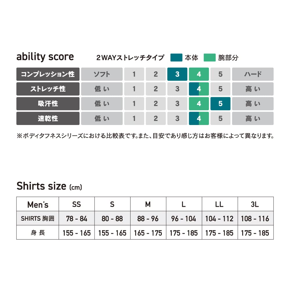 Otafuku Gloves Summer Long Crew First Layer Stretch Size LL Innerwear, Sleeve, Neck, [Sweat-Wicking, Quick-Drying, Mesh, Deodorizing, Breathable,