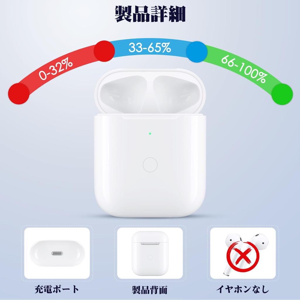 Ersatz-Ladecase für kompatible Ladehalterungen der 1. und 2. Generation, lädt AirPods, beinhaltet Bluetooth-Kopplung und kabelloses Laden