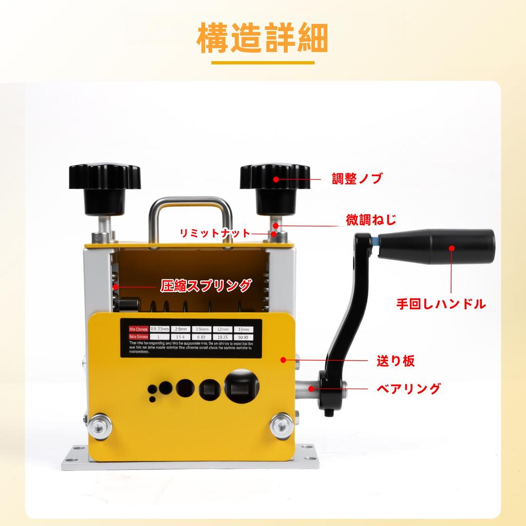 GeLuEla Wire Stripper Cable Manual and Electric Compact and for Electrical Work and Professional Use Stripper, Dual-Use, 6-Hole Compatible, 3-17mm,