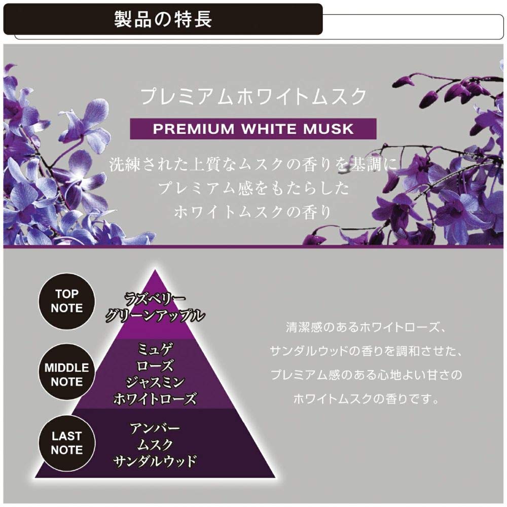 Carmate Exclusive Car Air Drink Premium White BLANG Power pleasantly sweet premium white musk scent that creates a supreme Matte Black L891 (Carmate)