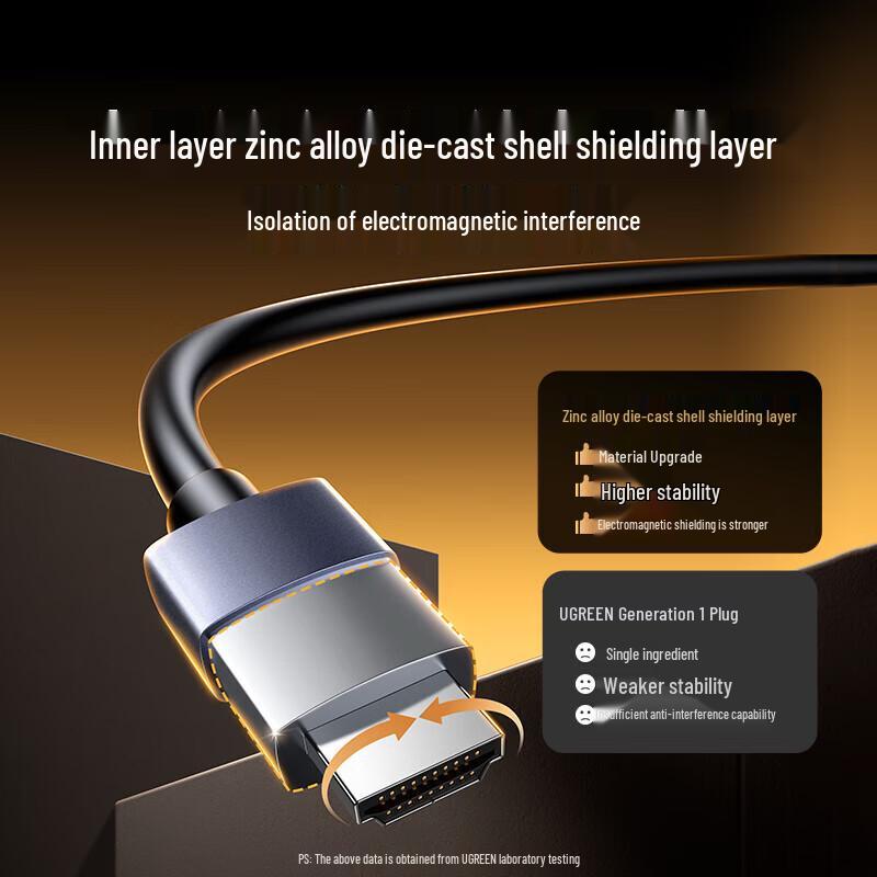 UGREEN Fiber Optic HDMI 2.0 Cable
