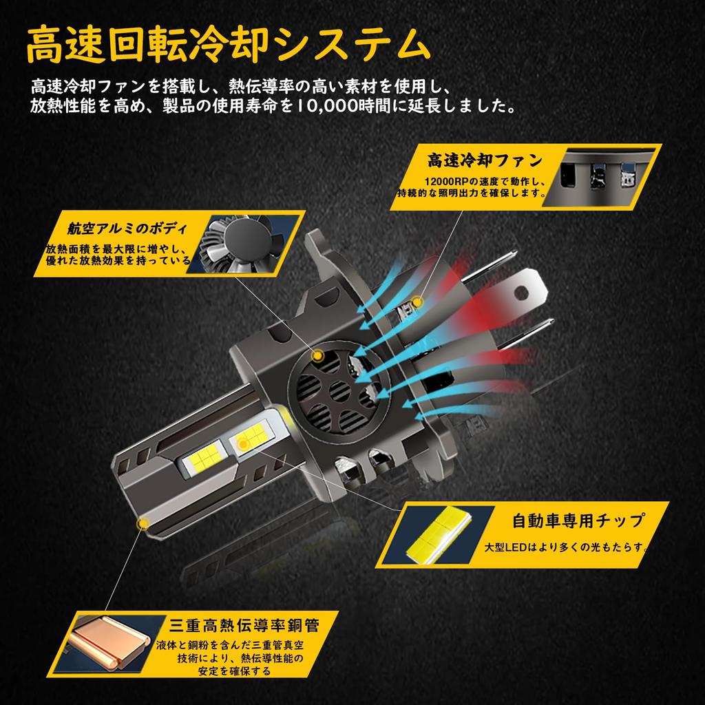 Aunvista H4 LED Headlight, Hi/Lo Light, Headlight Bulb, Explosive, 9-24V, Compatible with Vehicle Inspection,