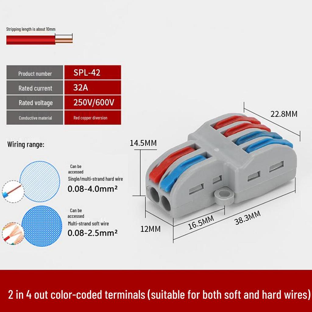 SPL-Splitter: 2-in-10-out, 2-in-12-out Quick Wiring Terminal, Press-Type, Orange/Multicolor.