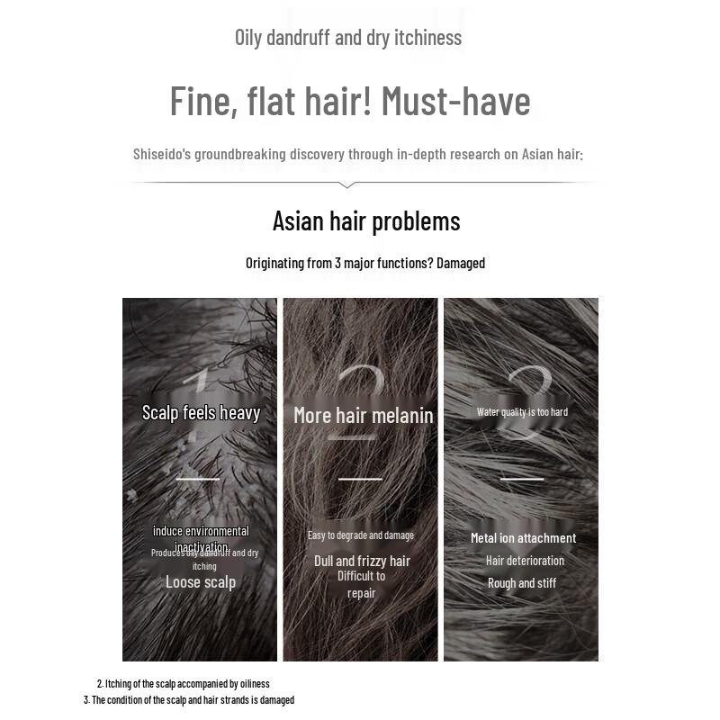Shiseido Professional Sublimic Adenovital Shampoo 500ml