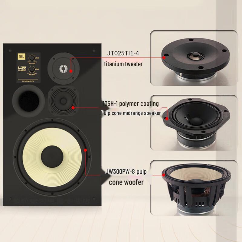 JBL L100 Classic Series Bookshelf Monitor Speakers CN Plug (adapter Included)